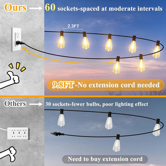 150FT LED Outdoor Waterproof Patio Patio Lights