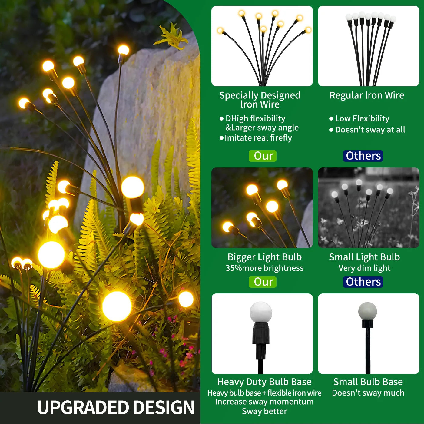 8-Head Solar Firefly Lights LED- Solar Outdoor Decorative Garden Lights Waterproof High Flexibility