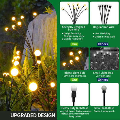 8-Head Solar Firefly Lights LED- Solar Outdoor Decorative Garden Lights Waterproof High Flexibility