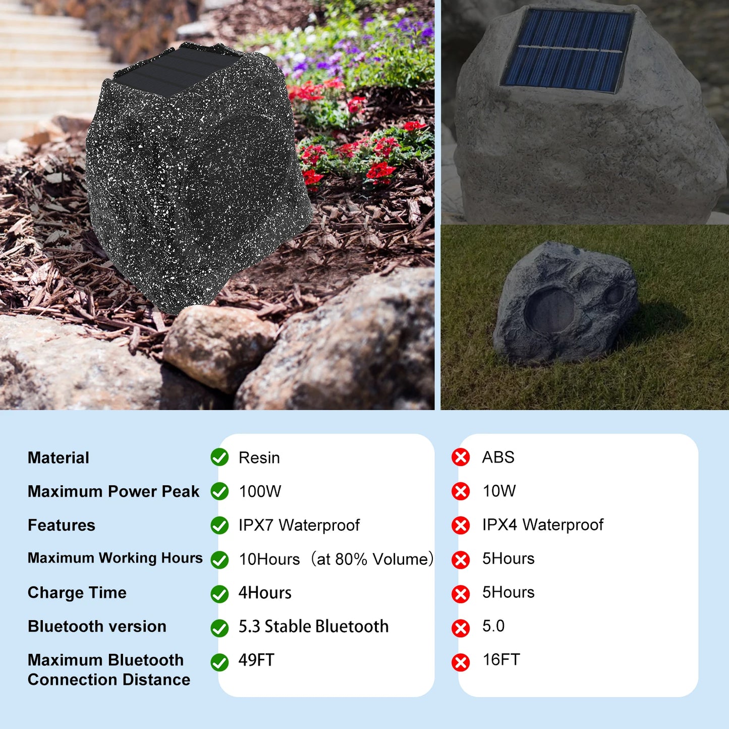 Solar Outdoor Lantern – Waterproof Hanging Light for Patio & Garden Decor