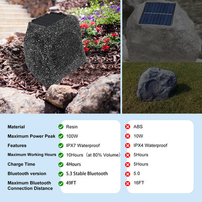 Solar Outdoor Lantern – Waterproof Hanging Light for Patio & Garden Decor