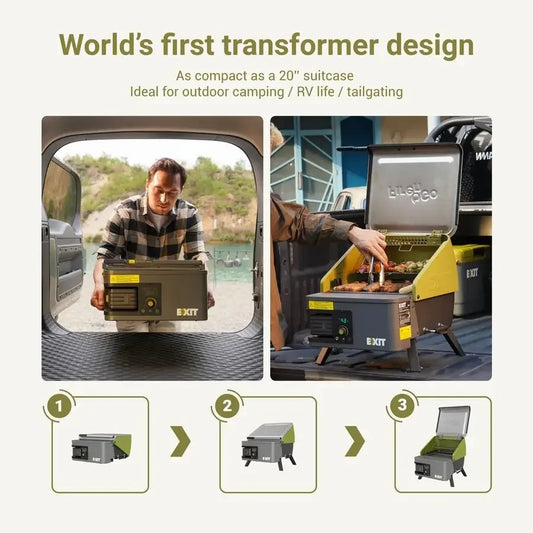 20V Portable Wood Pellet Grill Smoker, Electric Tabletop Pellet Smoker with 287 Sq. In. Cooking Area & Temperature Control