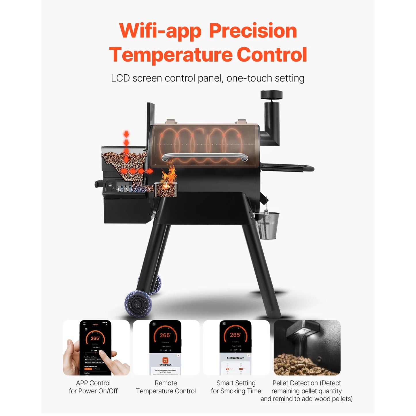 SucceBuy Wood Pellet Grill Smoker with Wi-Fi App Control, LCD Screen Controller & Outdoor BBQ Cooking